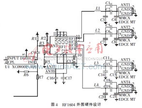 4天线超高频RFID读写器核心模块RF设计研究